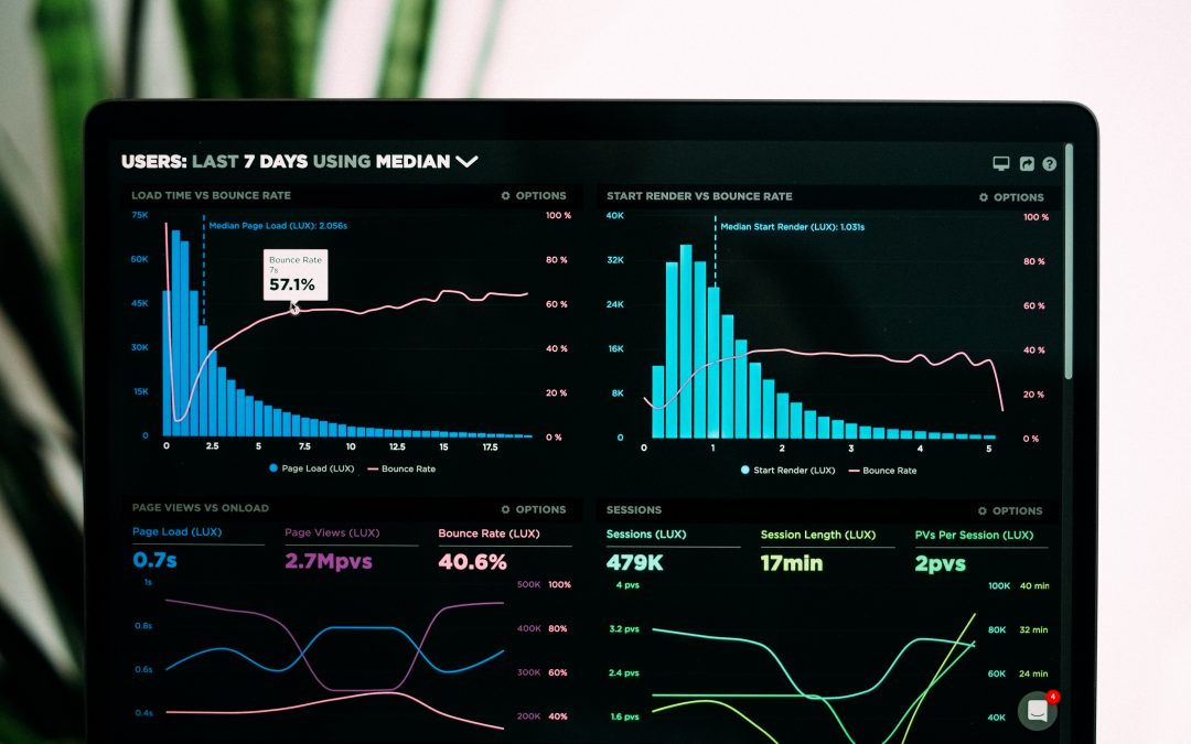 Five CX Metrics to Boost Contact Center Performance
