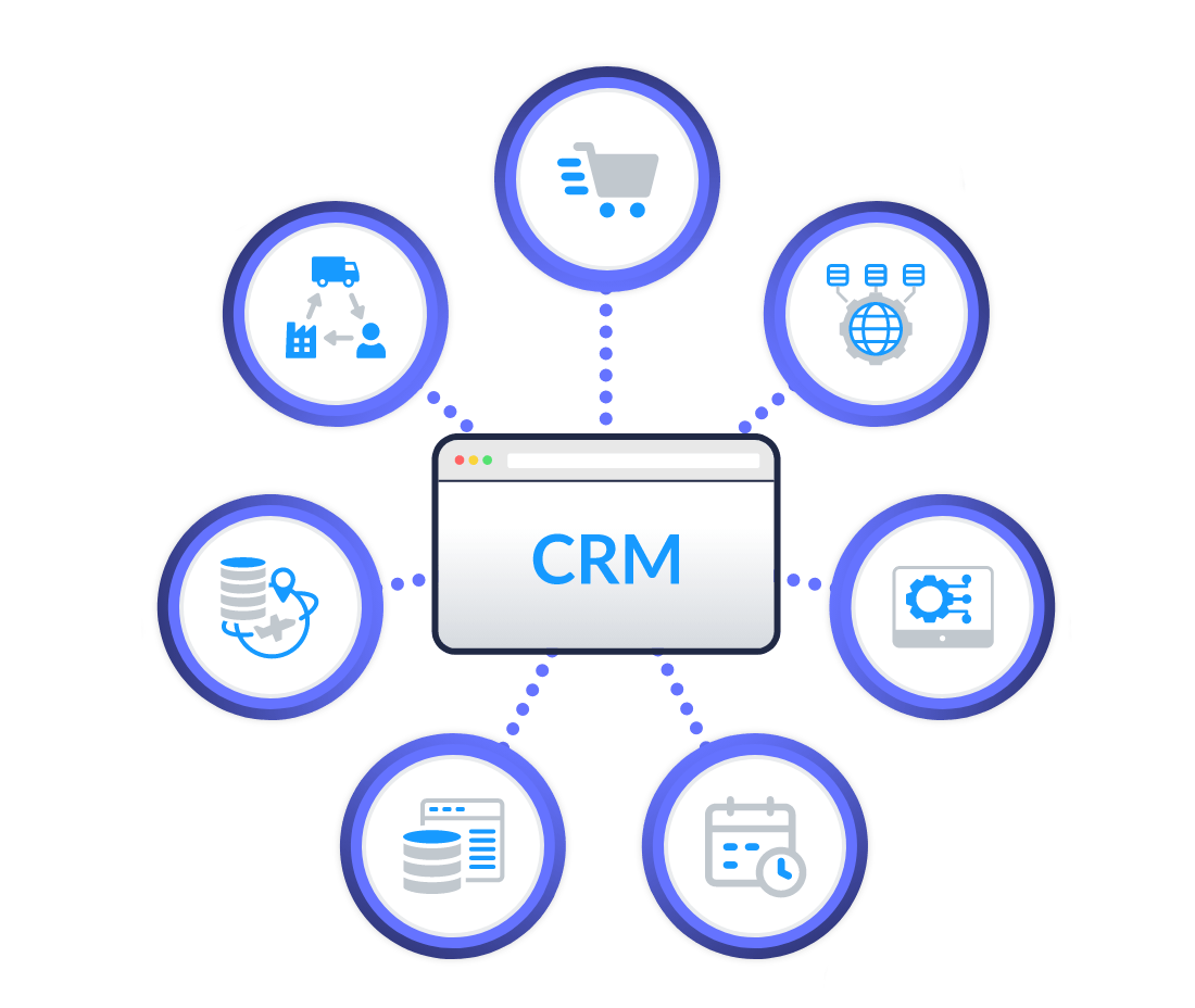 The-CRM-Center